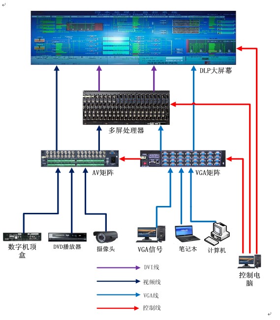 LPD光源系列(图1)