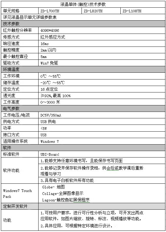 单屏系列(图1)