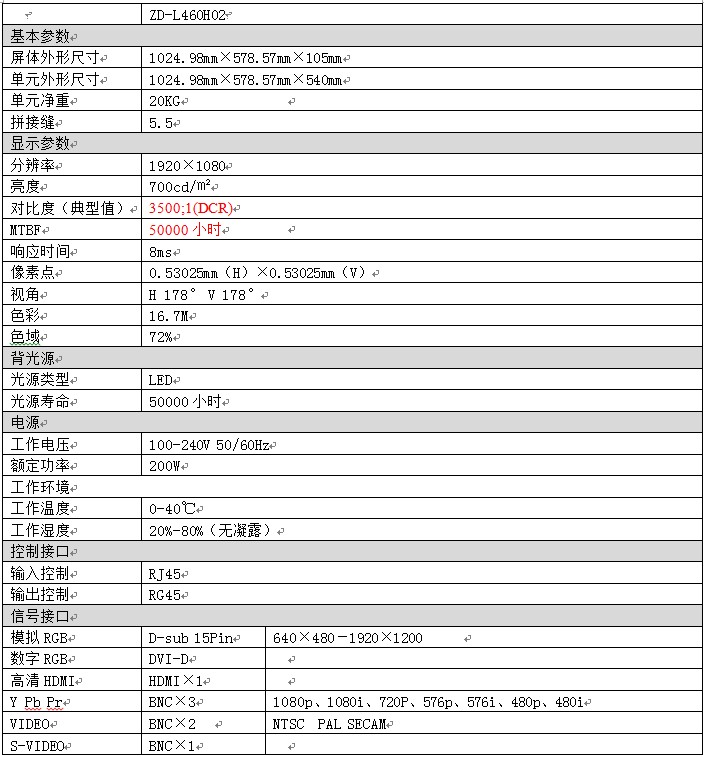超窄边液晶拼接系列(图1)