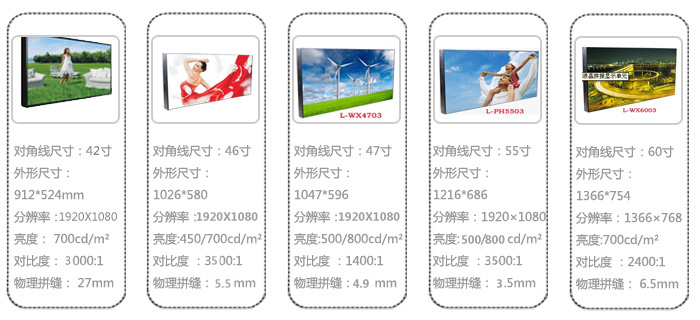 (图2)