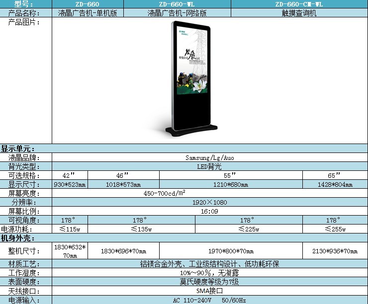落地式数字标牌(图1)