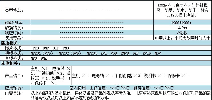 落地式数字标牌(图3)