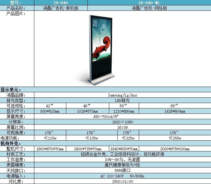 落地式数字标牌(图4)