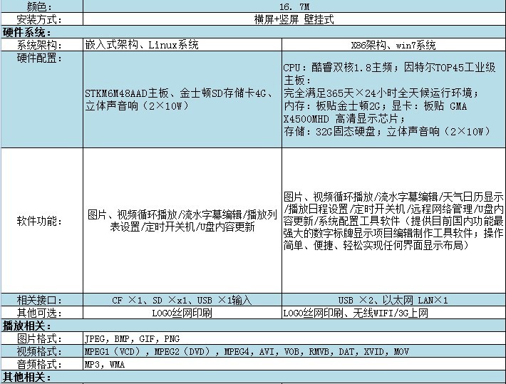 落地式数字标牌(图5)