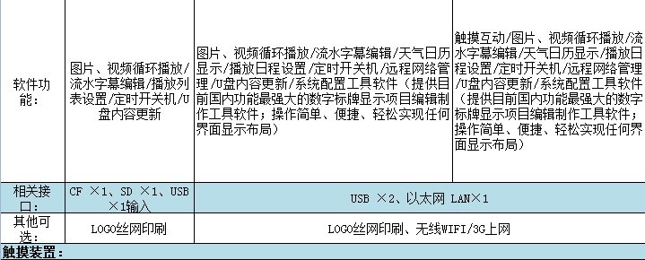 落地式数字标牌(图9)