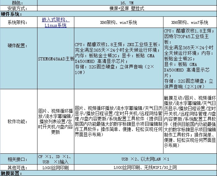 落地式数字标牌(图12)