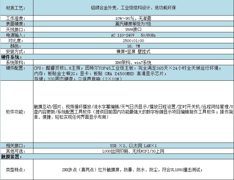落地式数字标牌(图18)