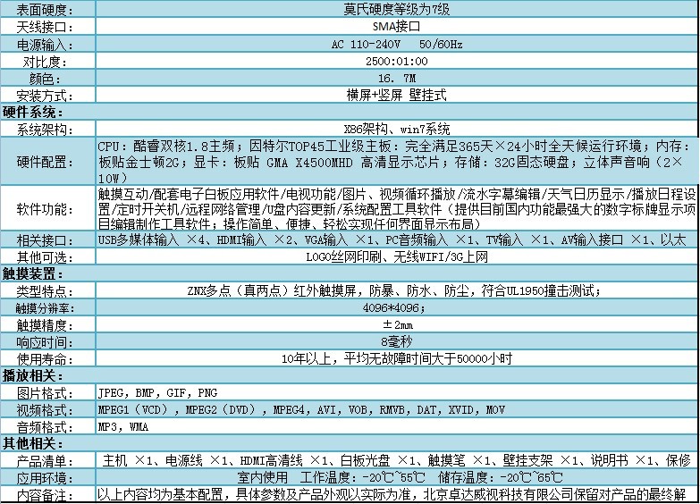 落地式数字标牌(图21)