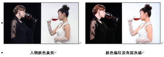 小间距全彩LED(图6)