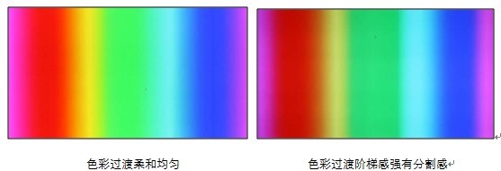 小间距全彩LED(图11)