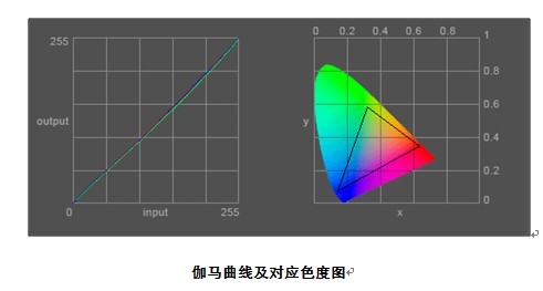 小间距全彩LED(图17)