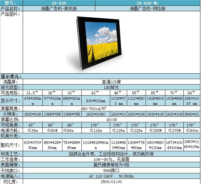 壁挂式数字标牌(图3)