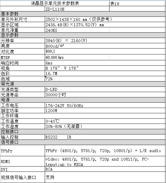 110寸系列(图1)