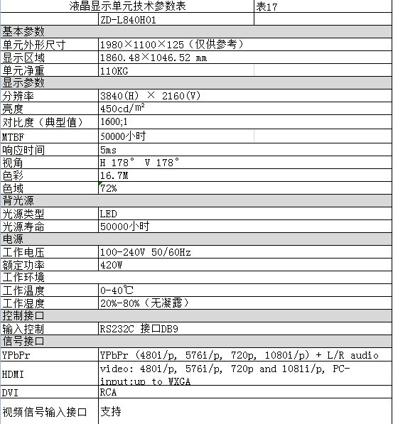 进口工业级液晶屏(图1)