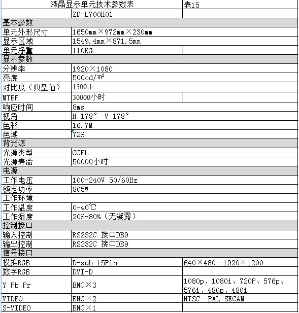 工业级液晶屏(图1)