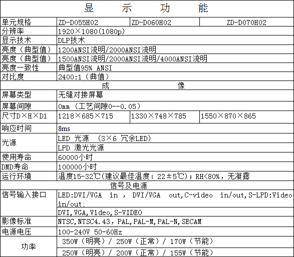 16:9高清系列(图1)